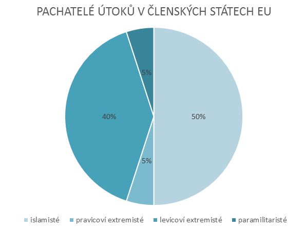 Pachatelé.JPG