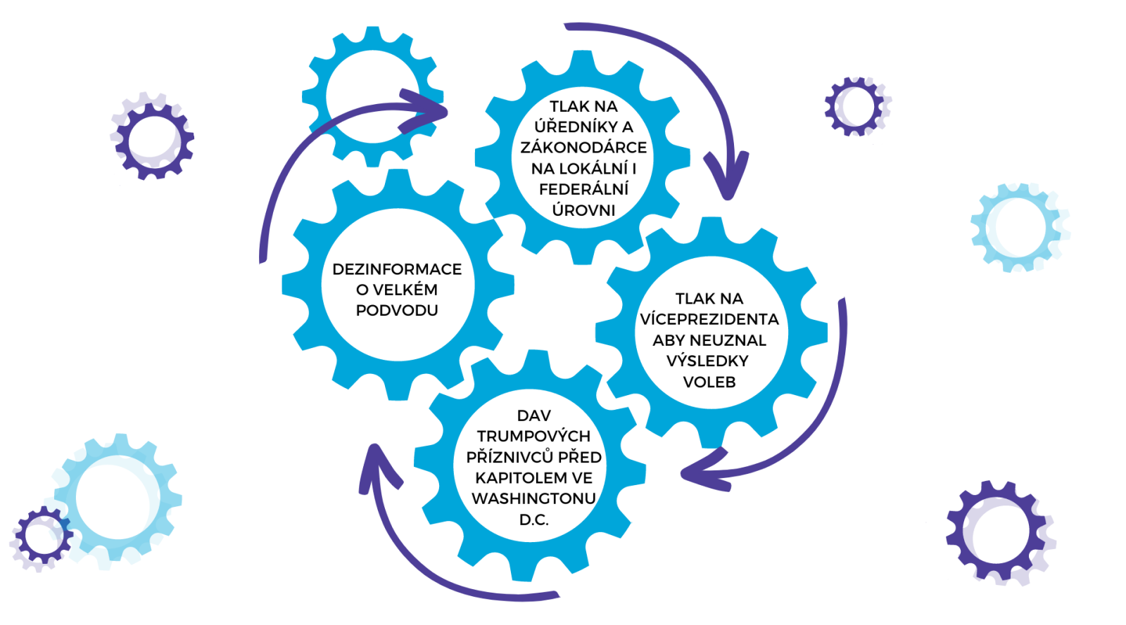 Zpráva výboru - obr na web.png