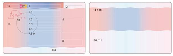 Technický popis dokladu