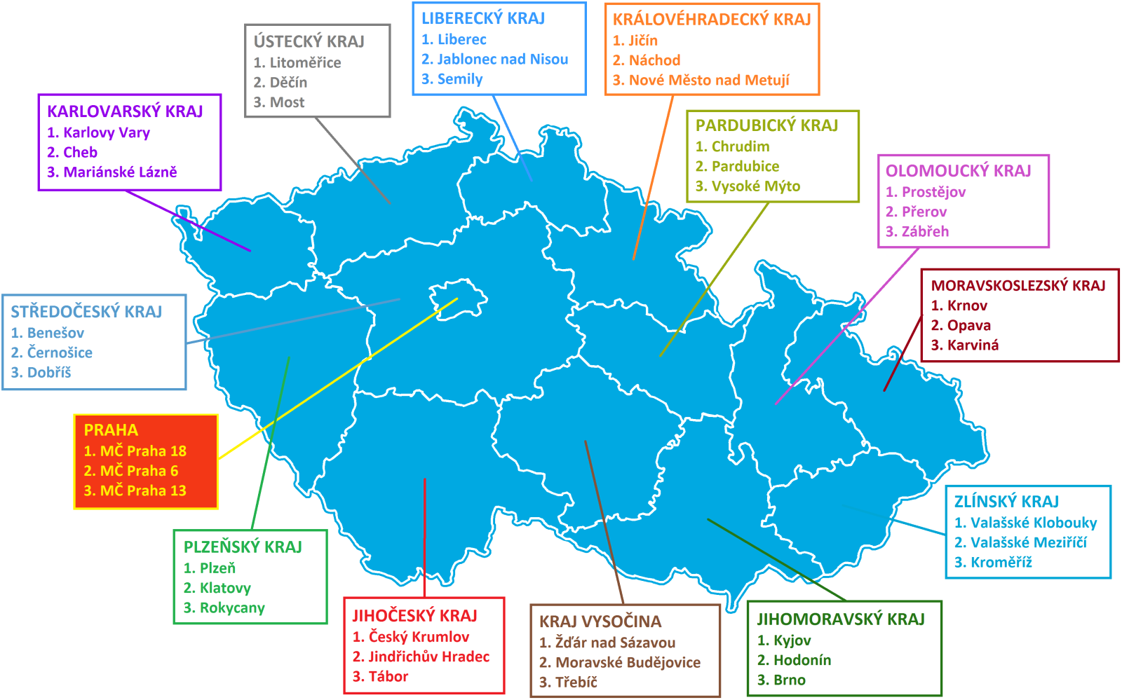 Mapka_vitezu_v_krajich-2017.png