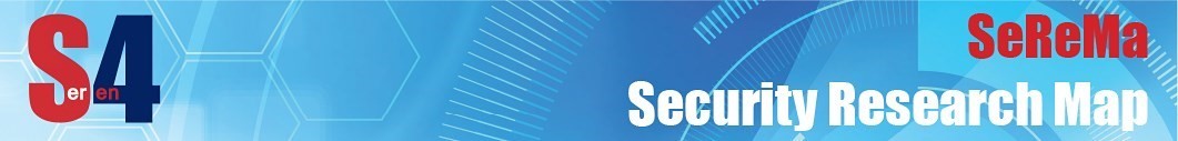 SeReMa-Security_Research_Map_-_obr.jpg