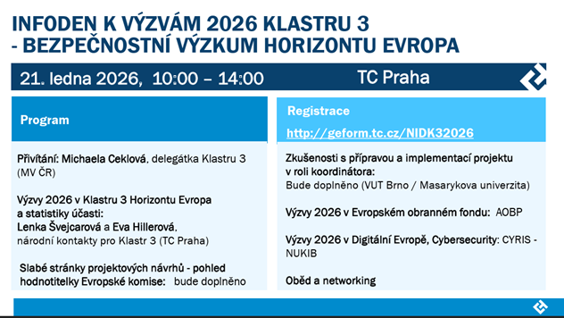 Narodni_infoden_k_vyzvam_Horizont Evropa_2026-klastr_3_-_obr_2.png