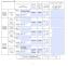 YLP-Education_History_Sample_2026_-_20250819.jpg